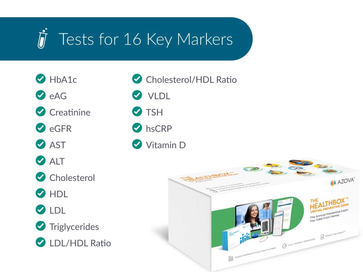 Blood Biomarker Testing